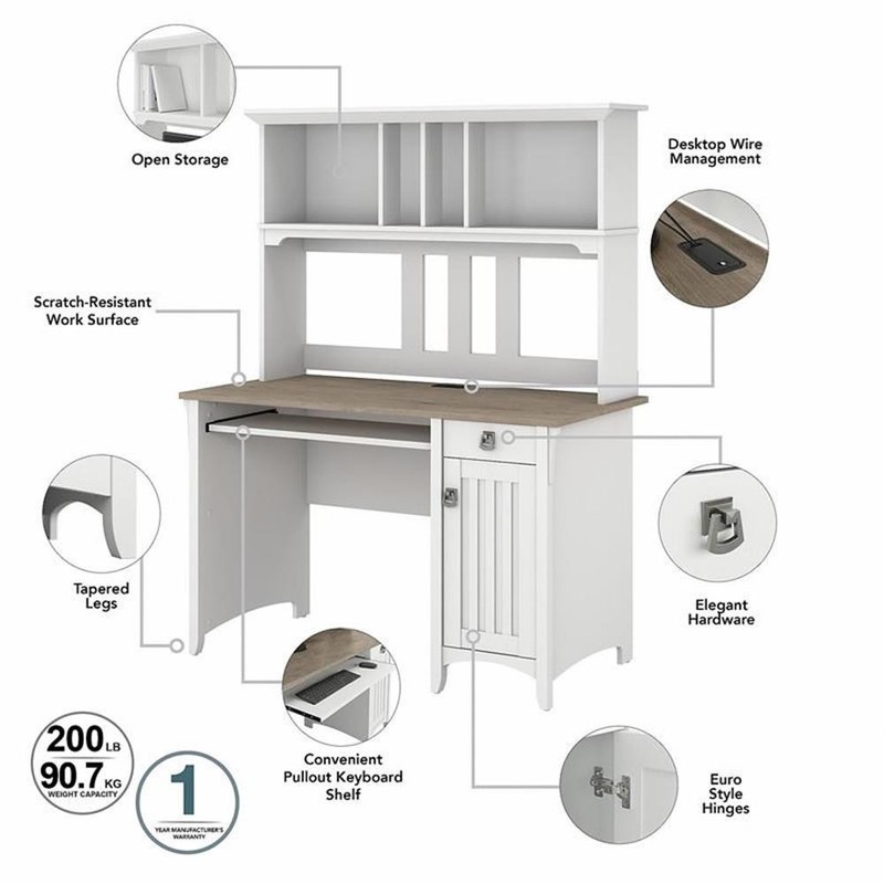 Maklaine Engineered Wood Small Computer Desk with Hutch in White/Shiplap Gray gallery
