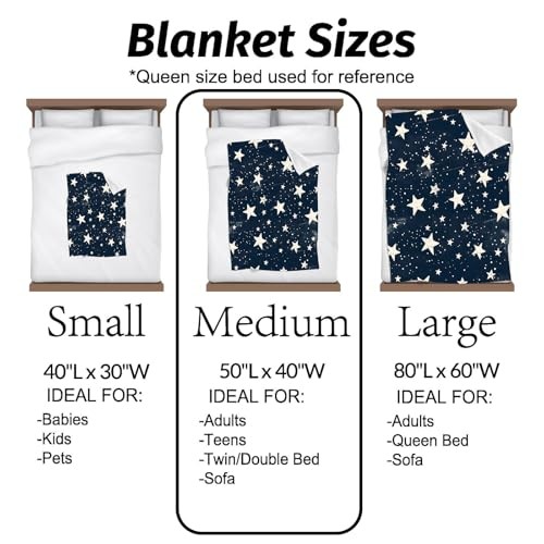 Blanket Stars and Galaxy Pattern on Navy Blue 60x50 Inch Starry Night gallery
