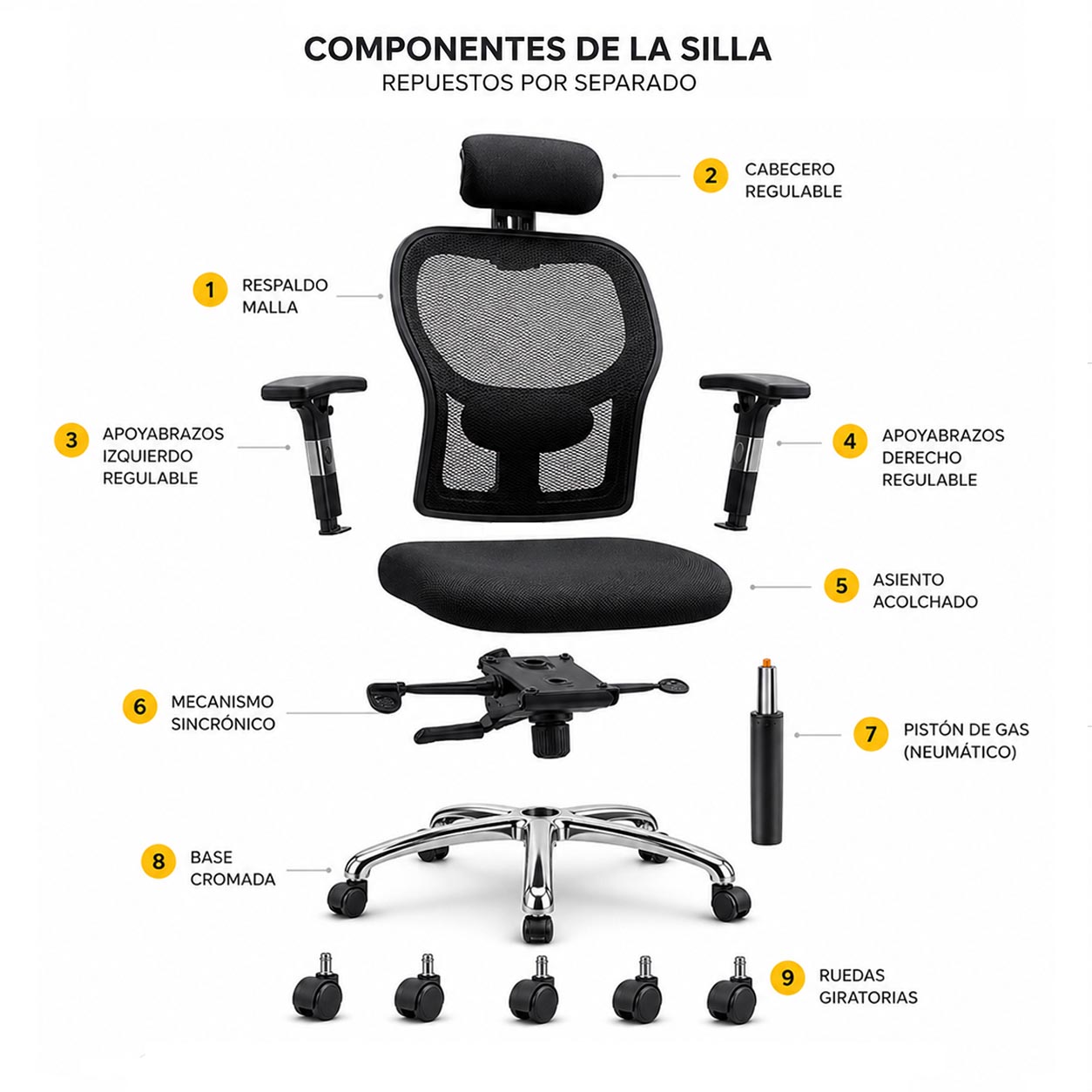 repuestos silla erick1