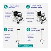 Pack Silla De Rueda