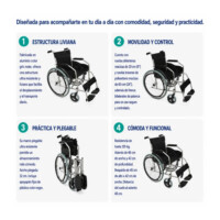 Silla De Ruedas Aluminio