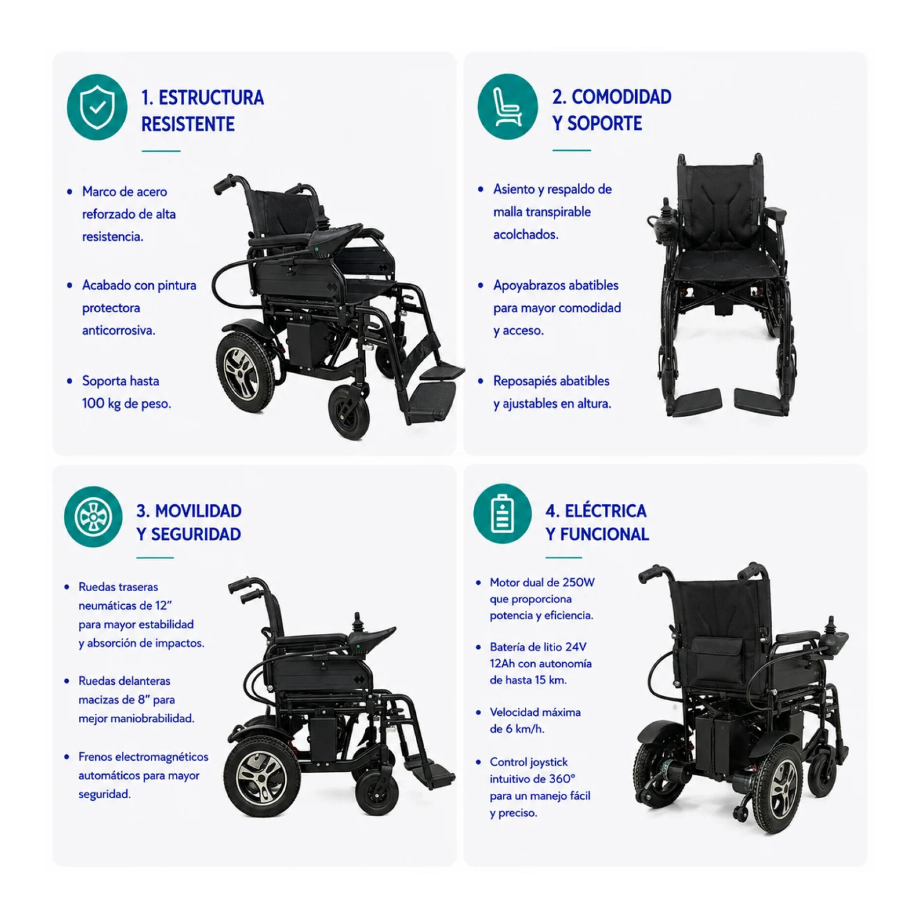 Silla De Ruedas Eléctrica B1 Premium Azul Silla De Ruedas Eléctrica